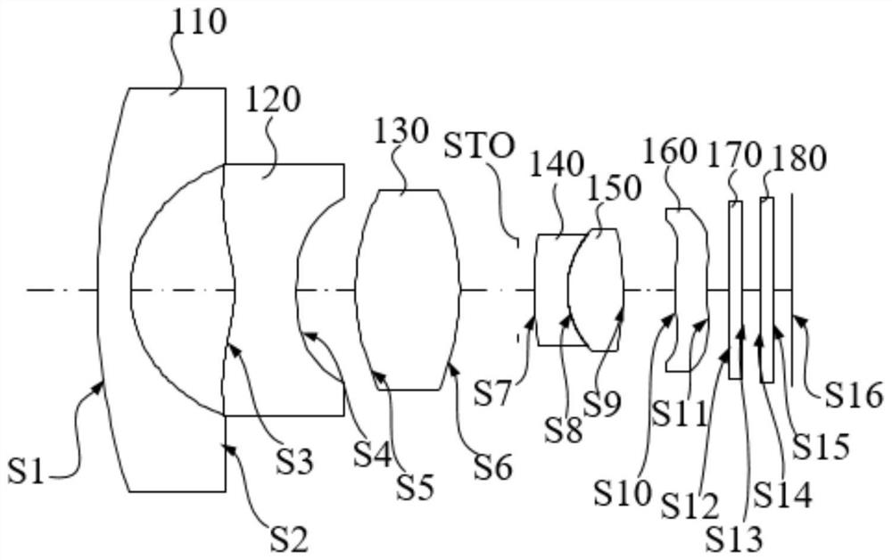 Optical system, image capturing module, electronic device and carrier