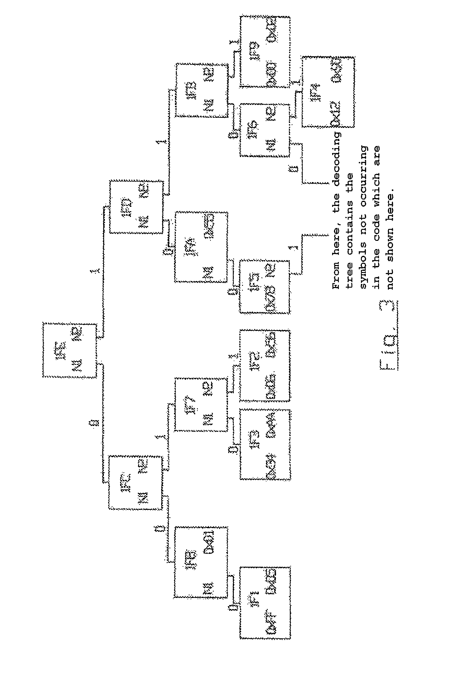 Method for data transmission to an electronic control unit