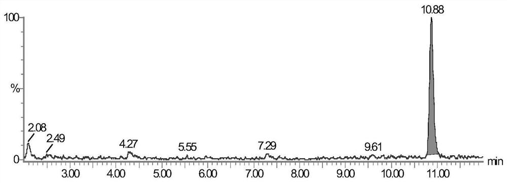 Method for determining content of six aristolochic acid components in asarum