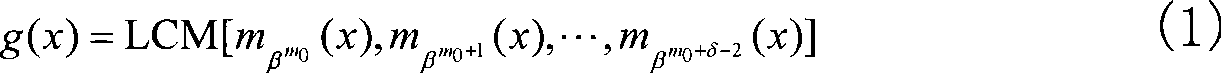 Blind identification method of coding parameters of RS code of error-tolerant code