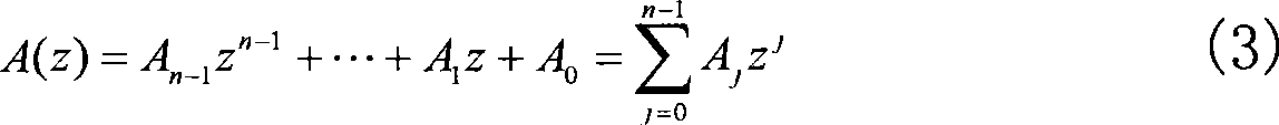 Blind identification method of coding parameters of RS code of error-tolerant code