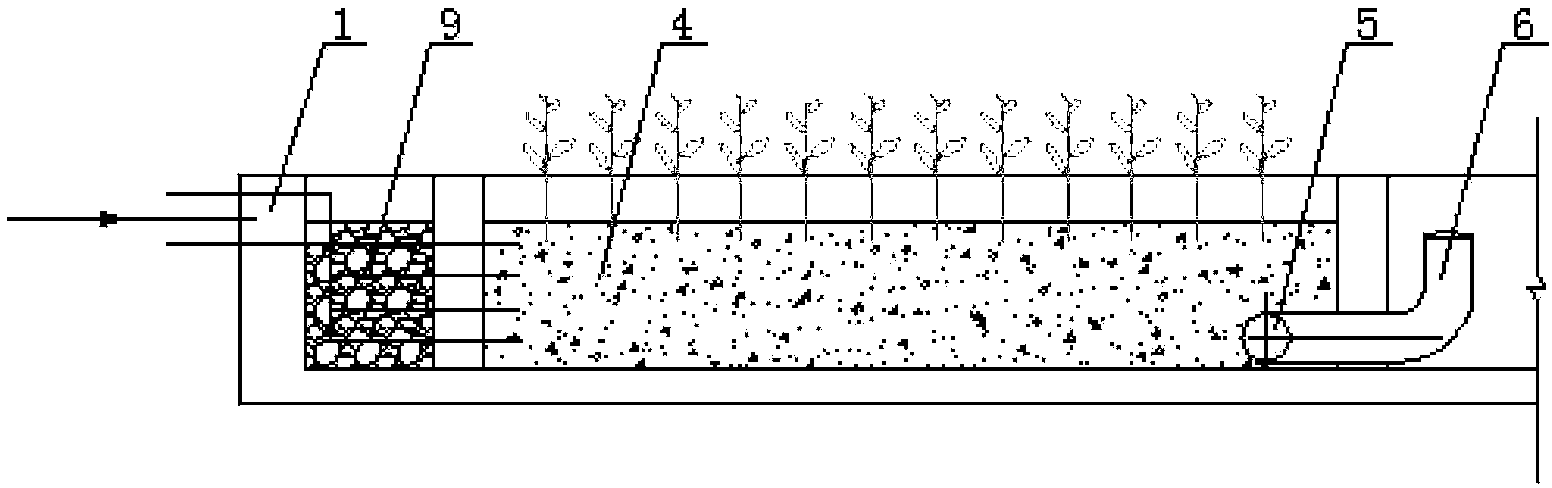 Environment-friendly artificial wetland system for purifying dredging remained water/tail water