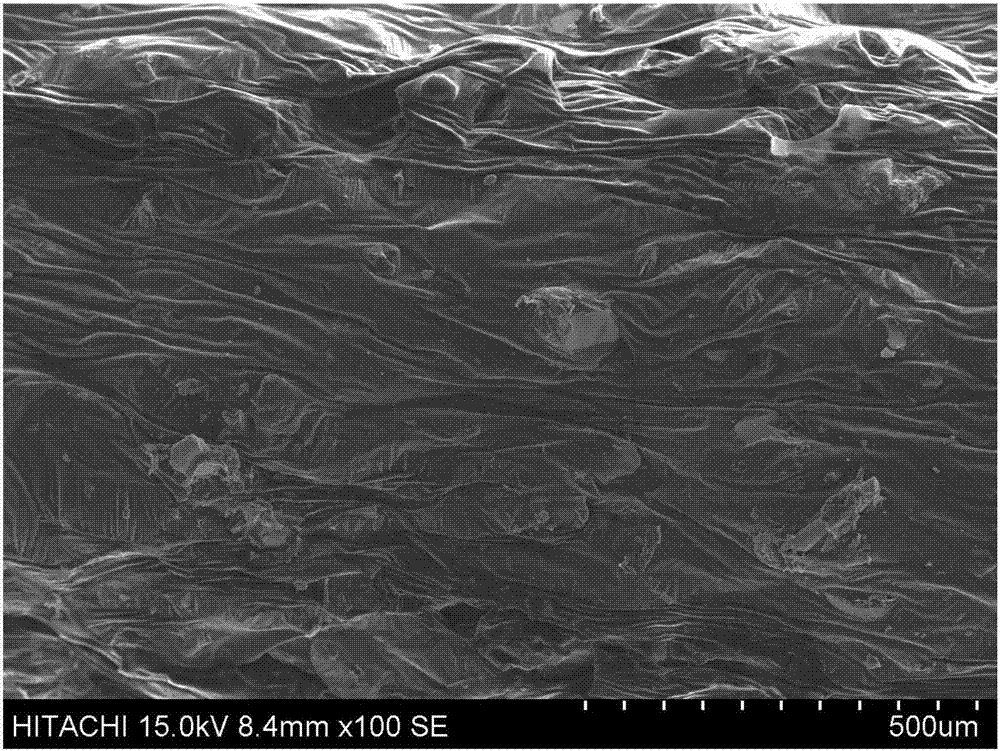 Anti-friction material based on FDM 3D printing, preparation method of anti-friction material and method for enhancing anti-friction property of product made of material