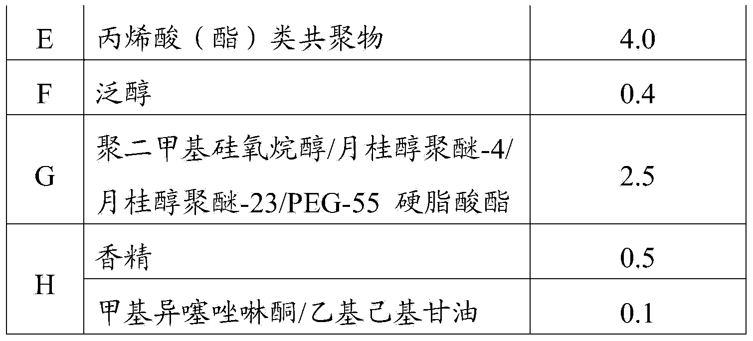 Traditional Chinese medicinal composition for nourishing and solidifying hair, as well as preparation method and application of traditional Chinese medicinal composition