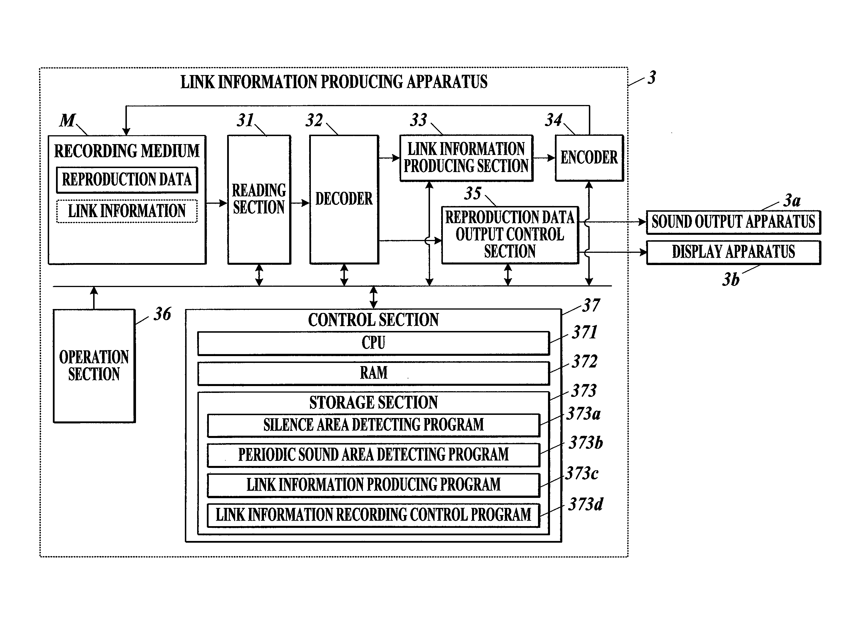 Reproducing apparatus