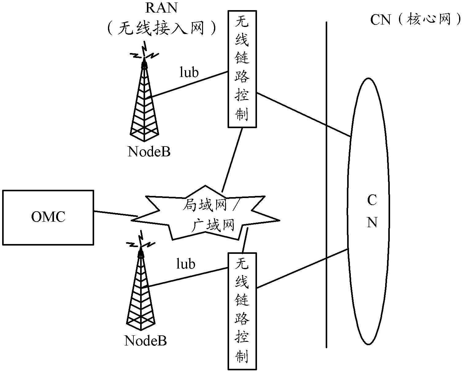 Method, system and equipment for modifying cell parameters