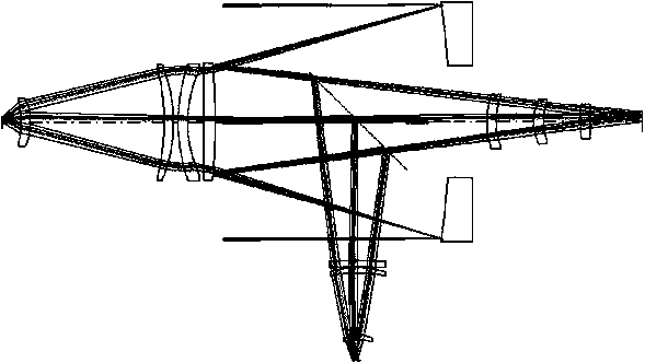 Optical imaging system for visible light waveband, medium-wave infrared waveband and long-wave infrared waveband