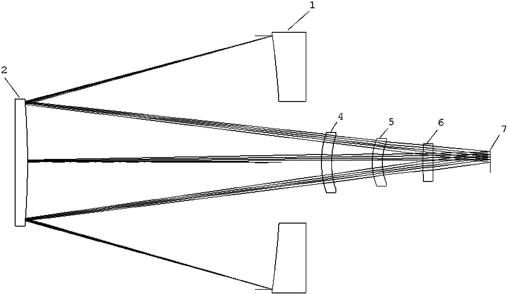 Optical imaging system for visible light waveband, medium-wave infrared waveband and long-wave infrared waveband