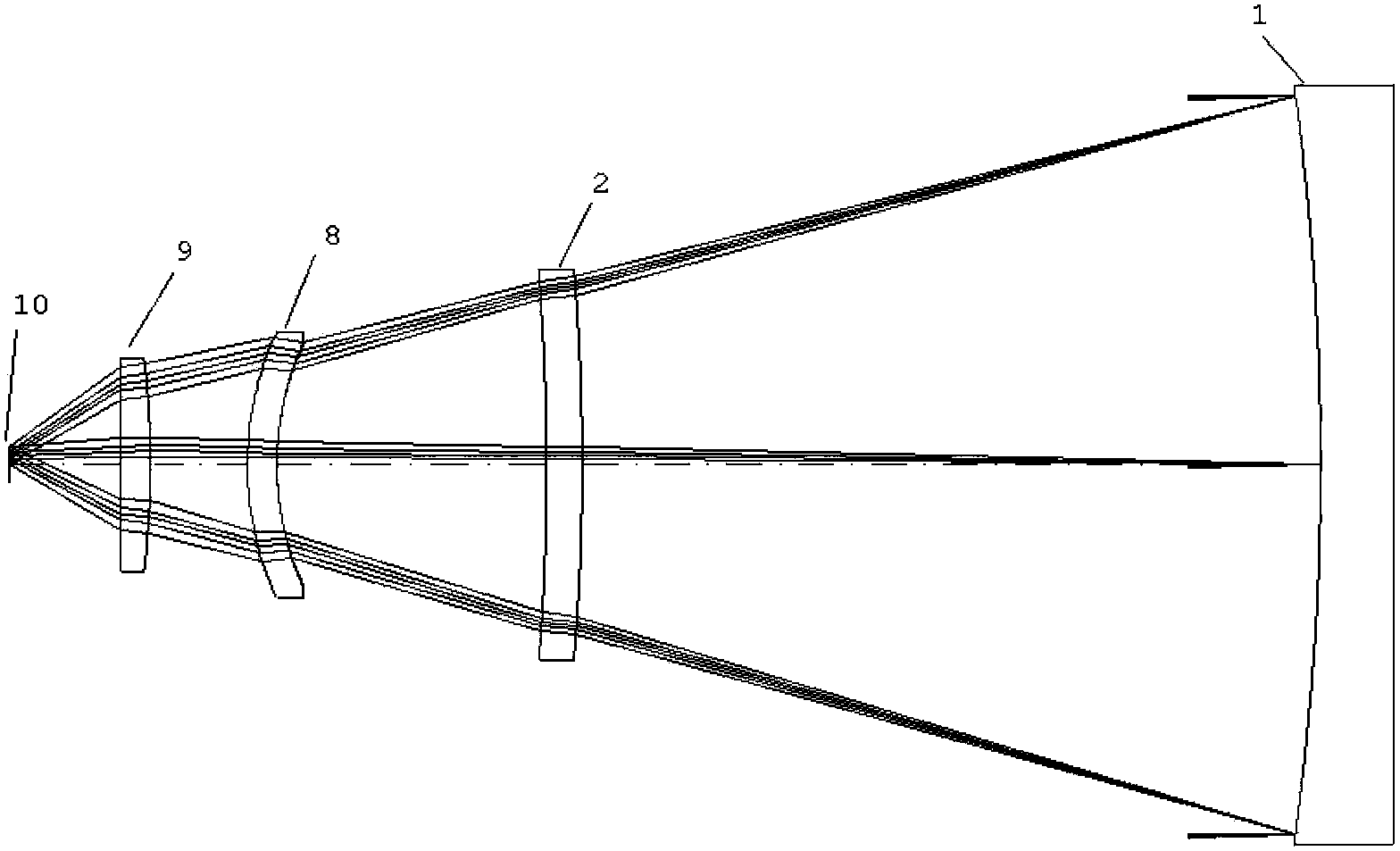 Optical imaging system for visible light waveband, medium-wave infrared waveband and long-wave infrared waveband