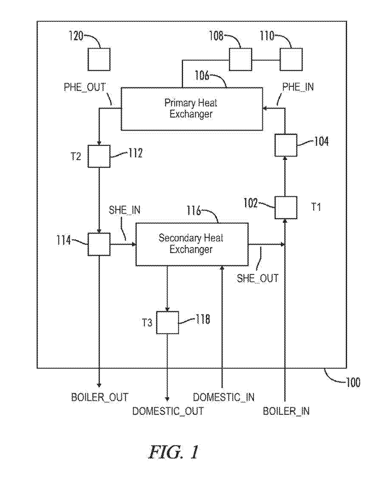 Methods And System For Demand-Based Control Of A Combination Boiler