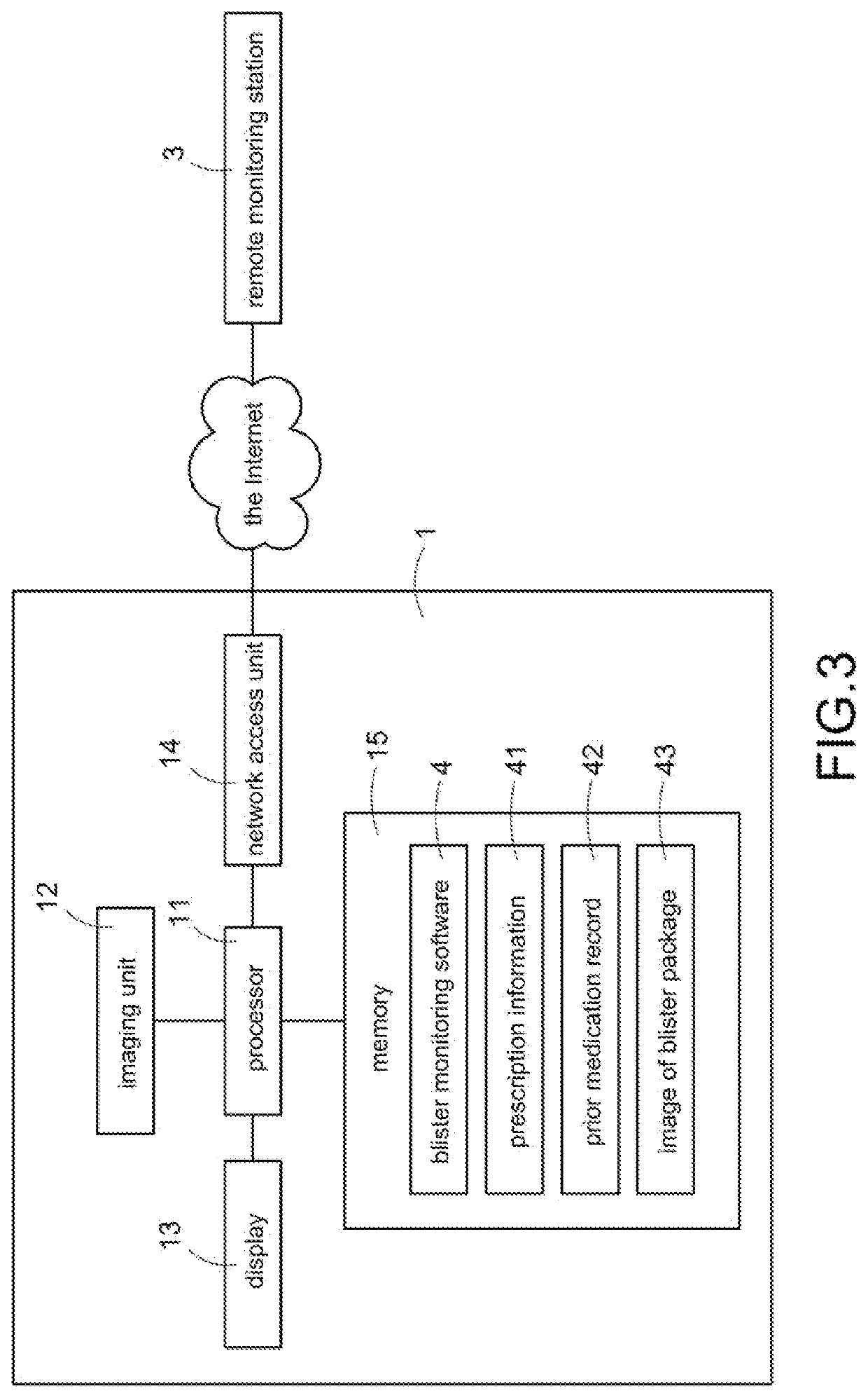 Method of monitoring medication regimen with portable apparatus