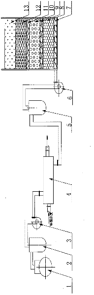High temperature organic exhaust gas integration biological treatment device and process