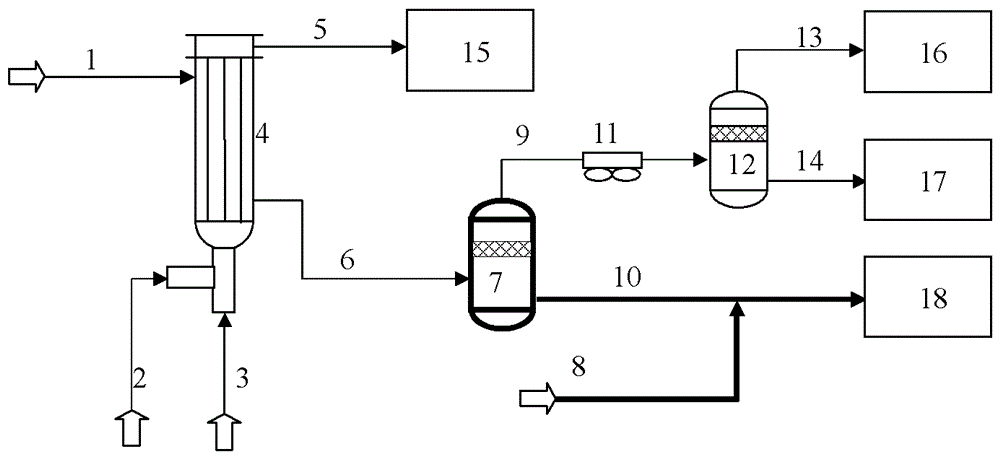 Separation method and device for reforming reaction product