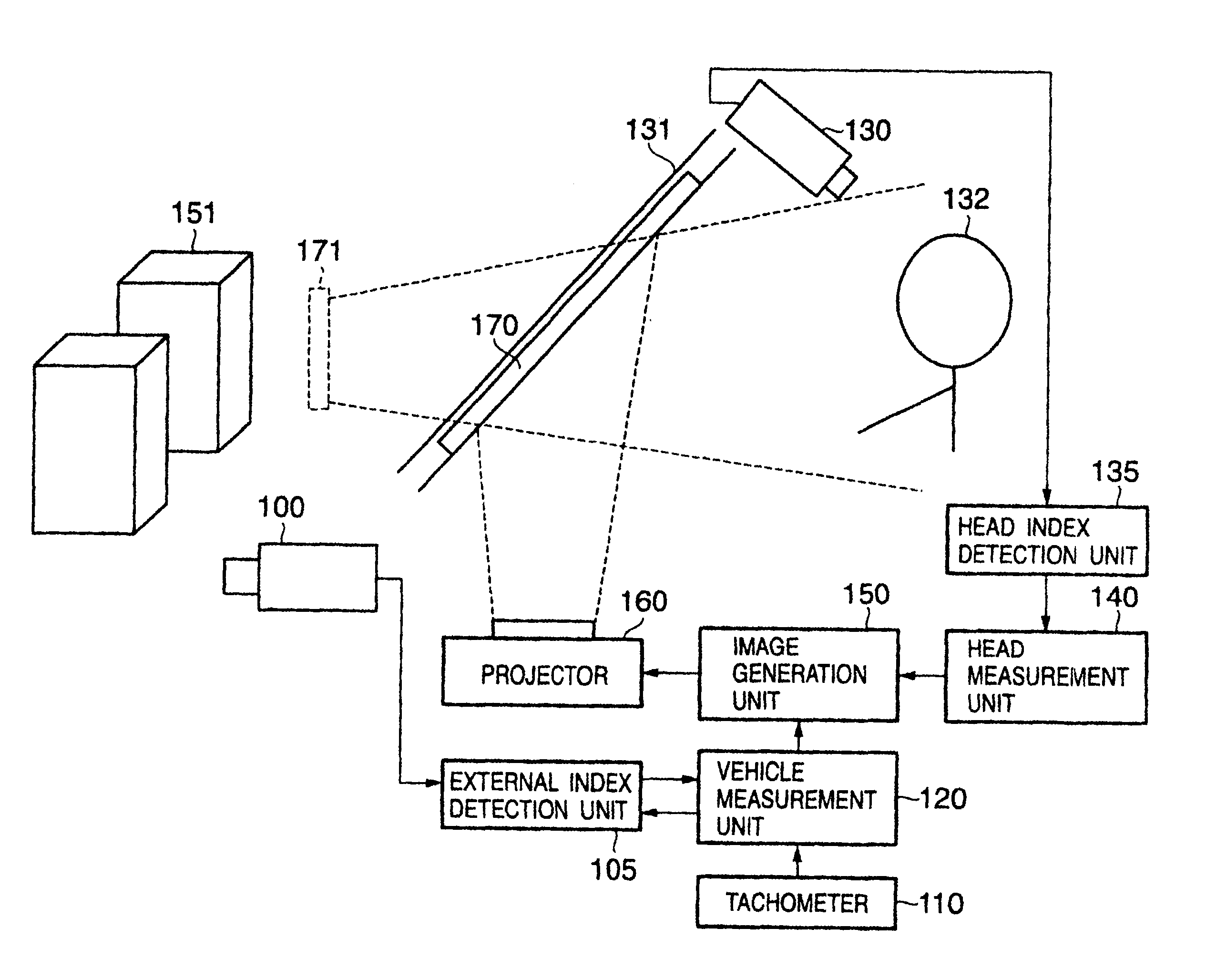 Image display apparatus, image display method, measurement apparatus, measurement method, information processing method, information processing apparatus, and identification method