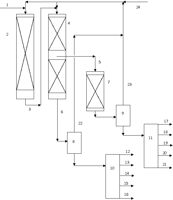 Flexible hydrocracking process