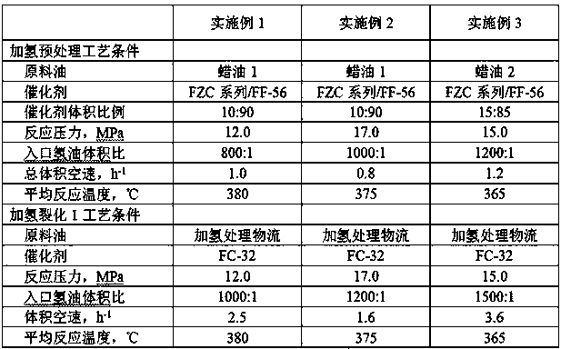 Flexible hydrocracking process