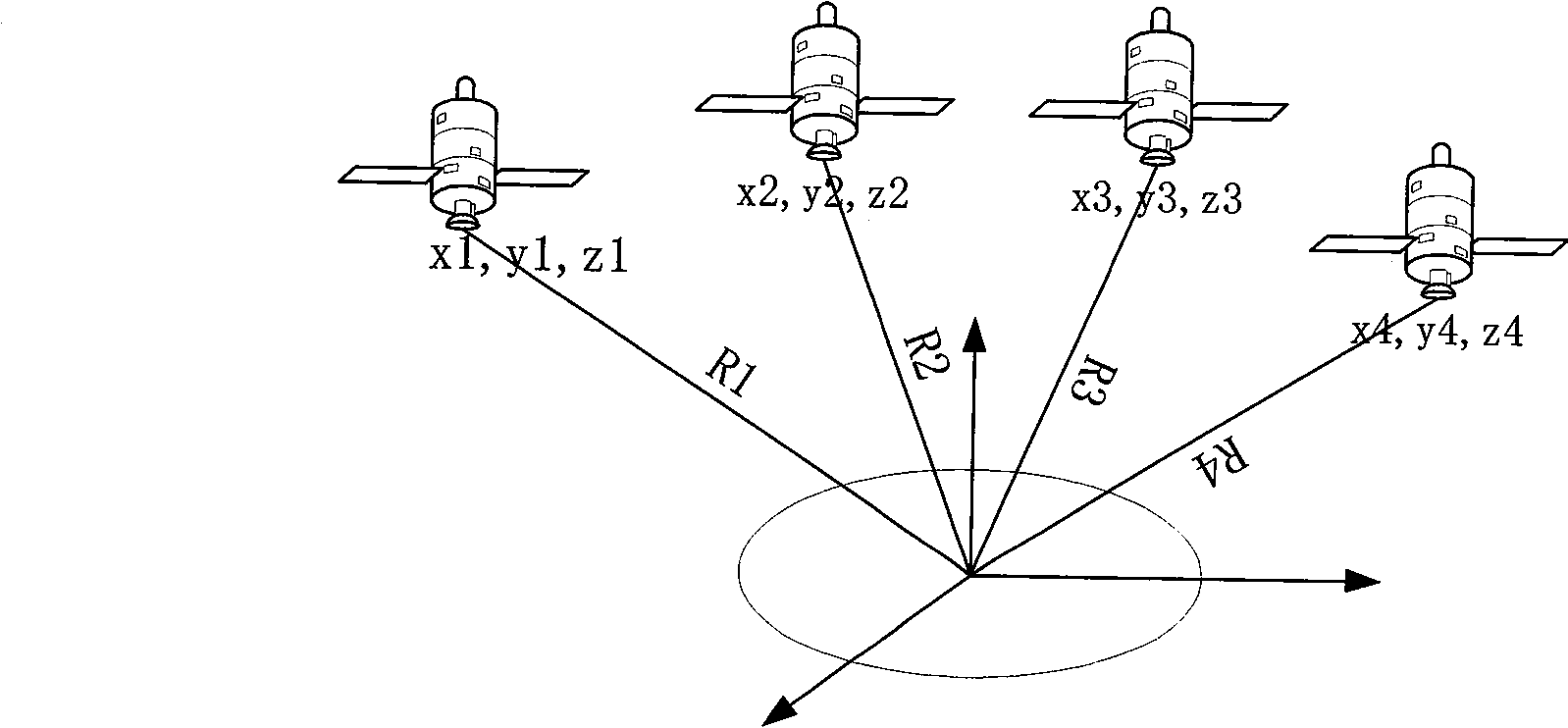 Locomotive wheel diameter automatic calibration system and method based on satellite positioning