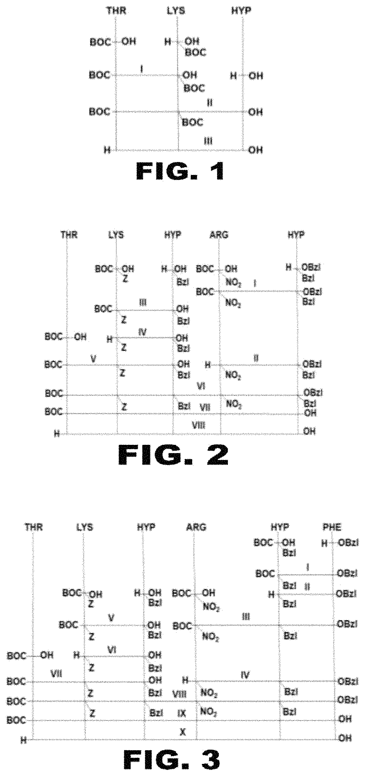 Group of peptides for treating female sexual dysfunction