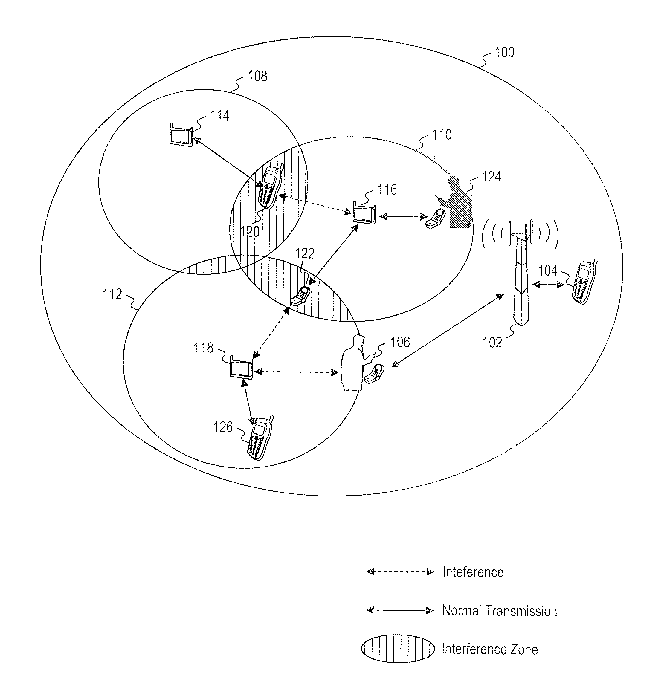 Communication network method and apparatus including macro base station and femto base station