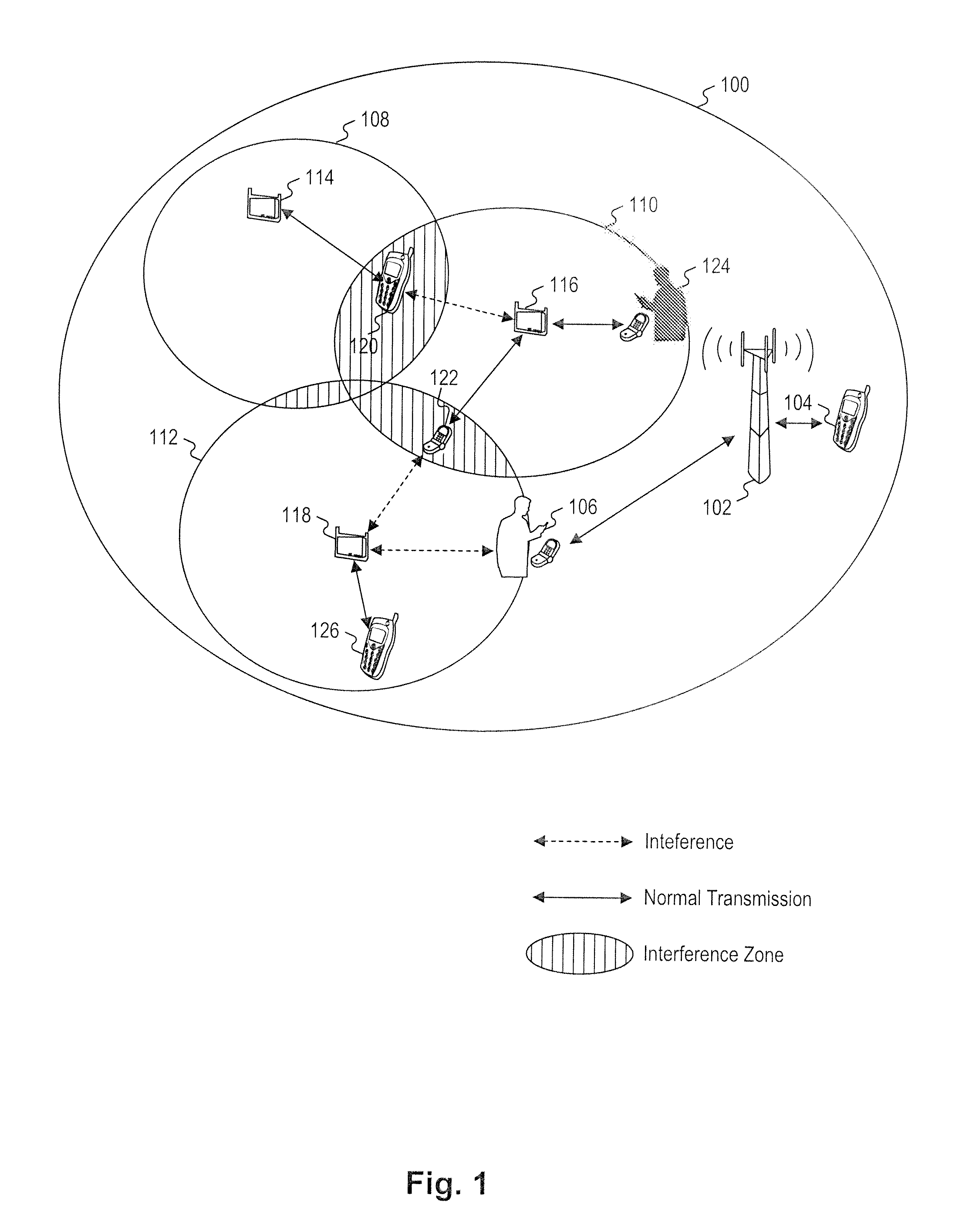 Communication network method and apparatus including macro base station and femto base station