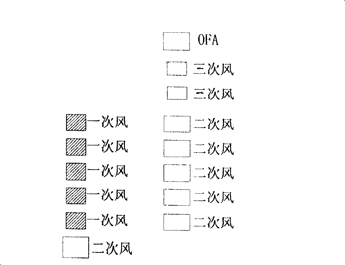 Combustion method of anthracite coal