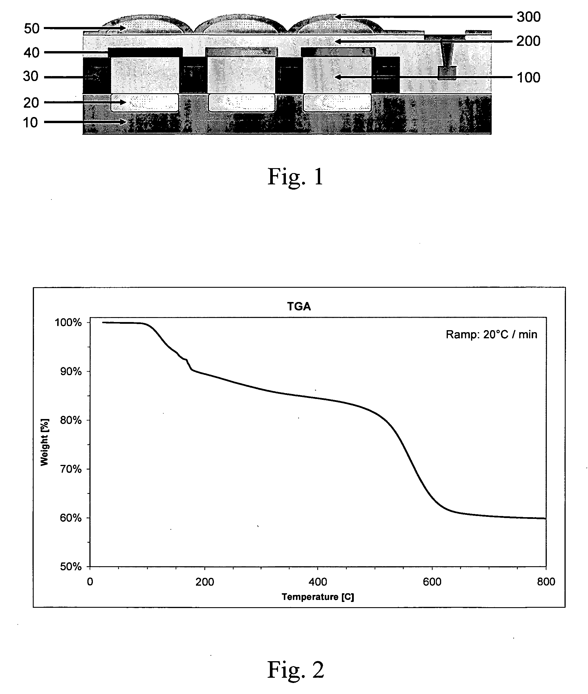 Semiconductor optoelectronics devices