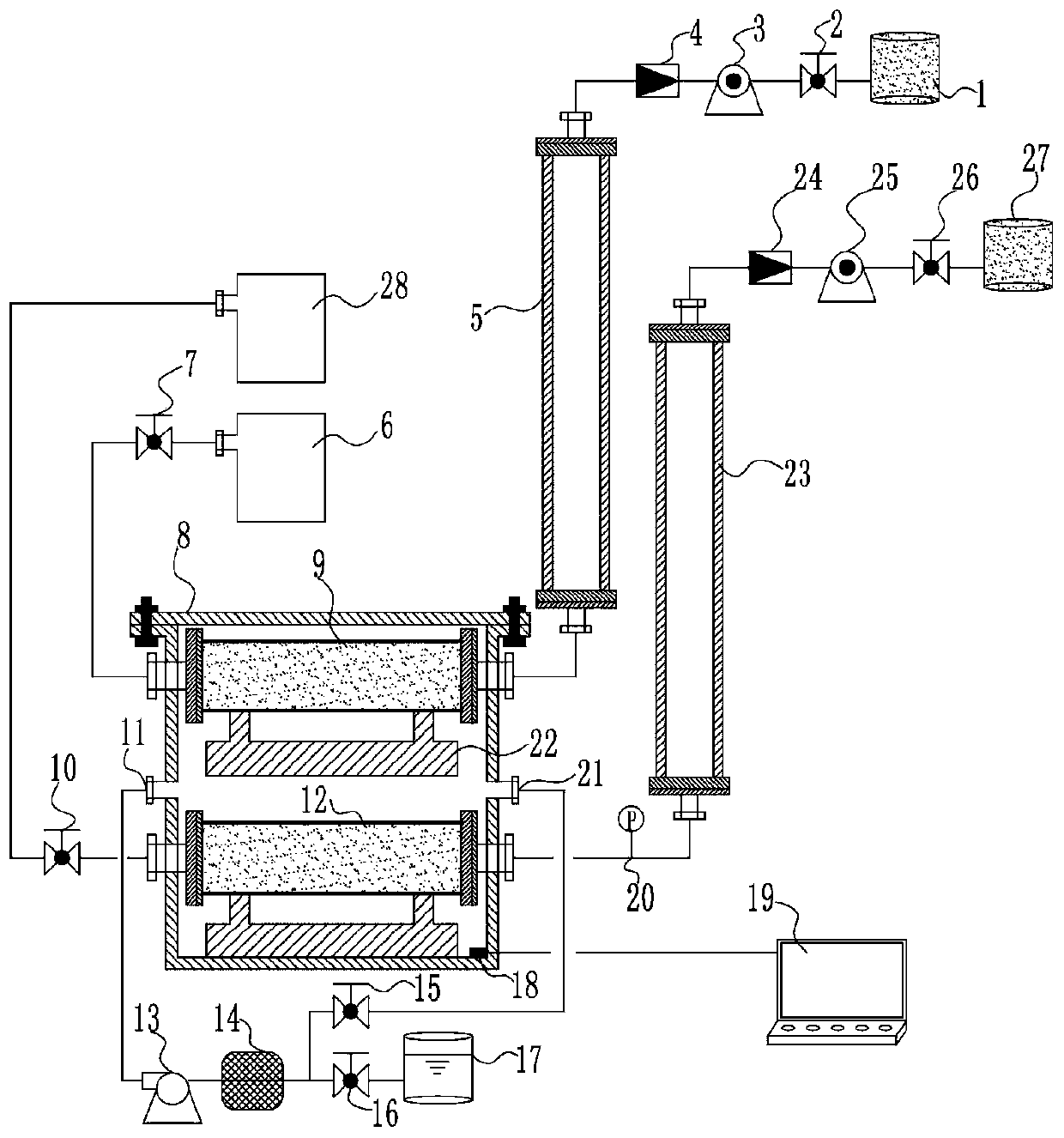 Device and method for measuring reinjection oil displacement of sulfur-containing sewage by using ultra-high molecular polymer