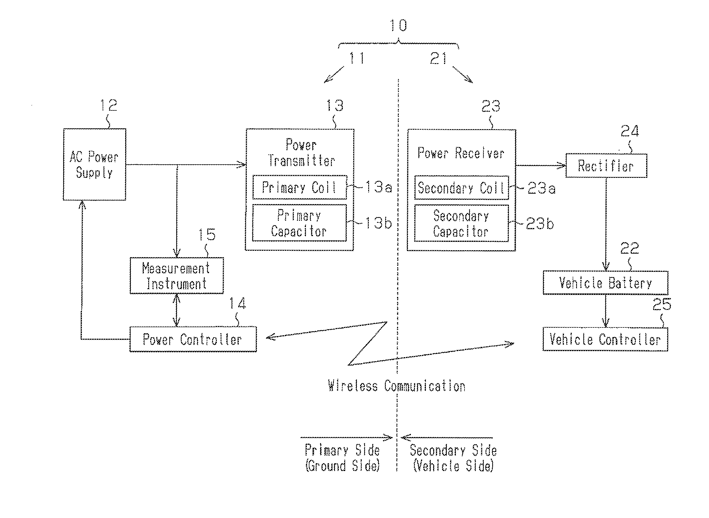 Contactless power transmission device