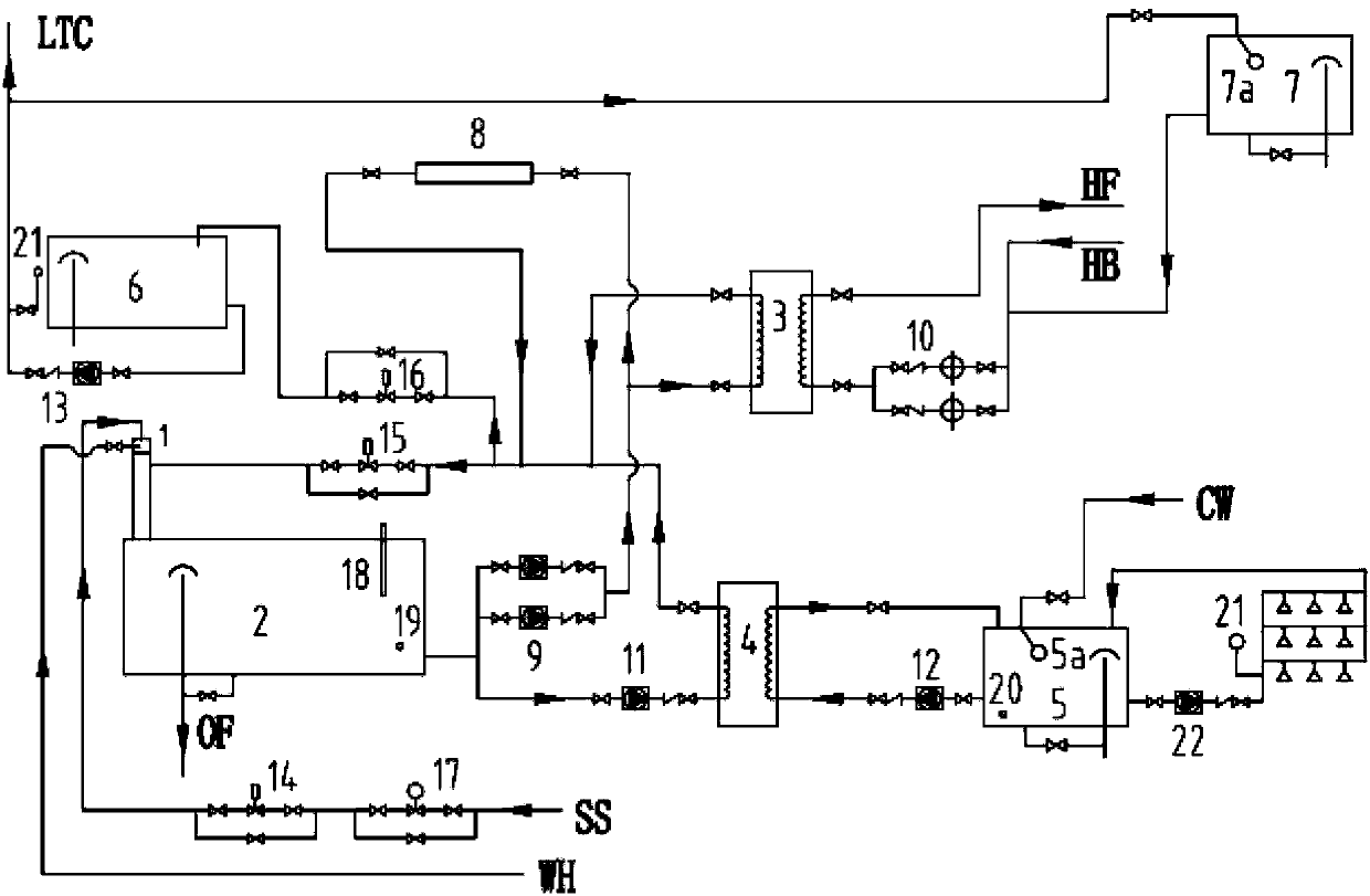 Steam waste heat recycling device and control method thereof