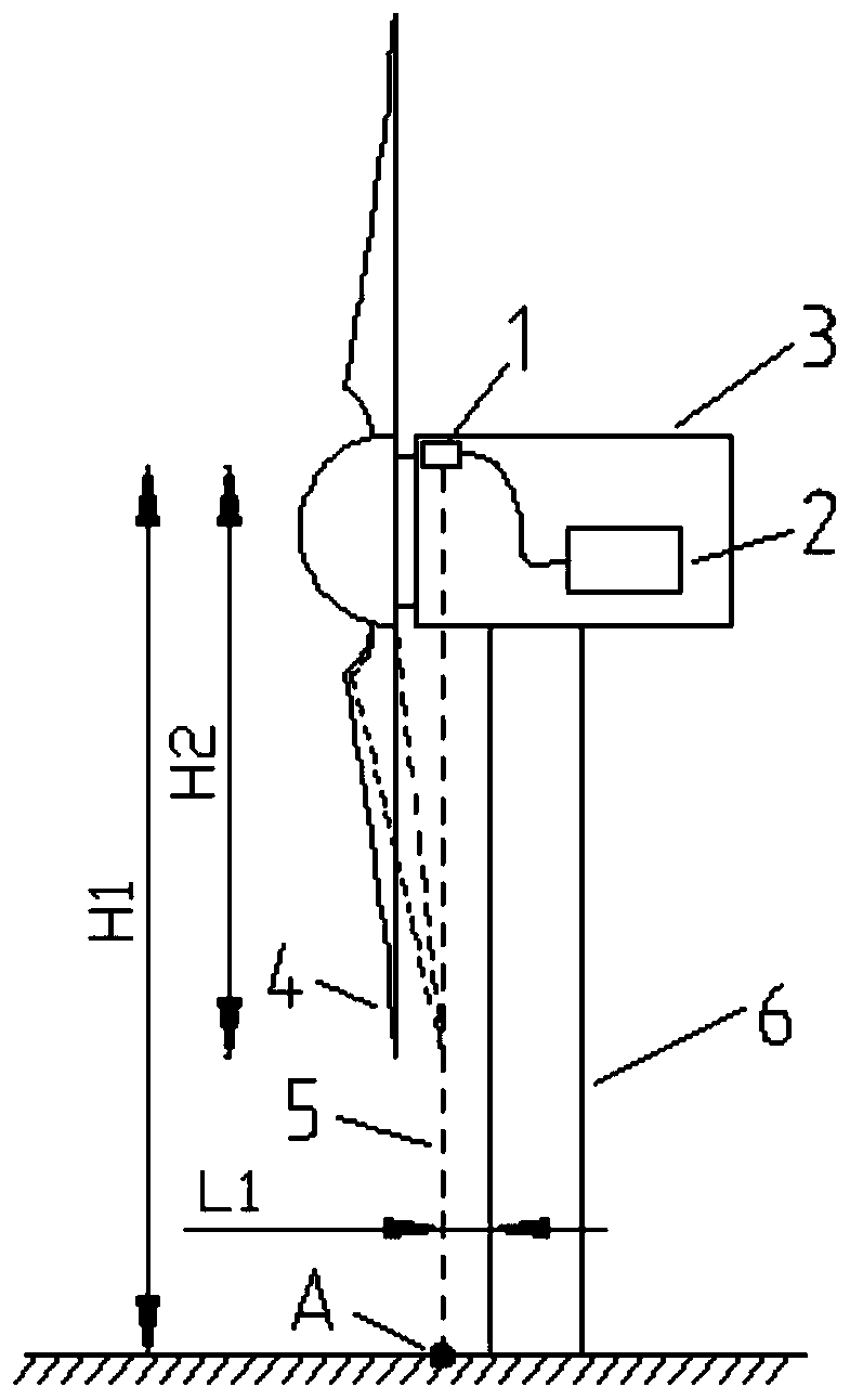 Blade clearance monitoring method for wind generating set