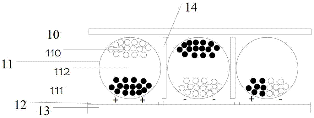 An electronic ink screen, a display switching method, and electronic equipment