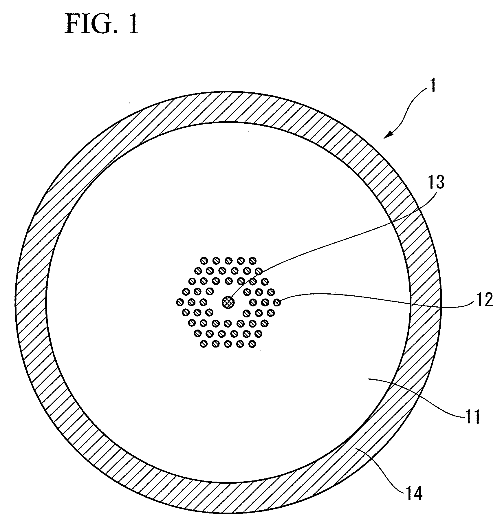 Photonic bandgap fiber