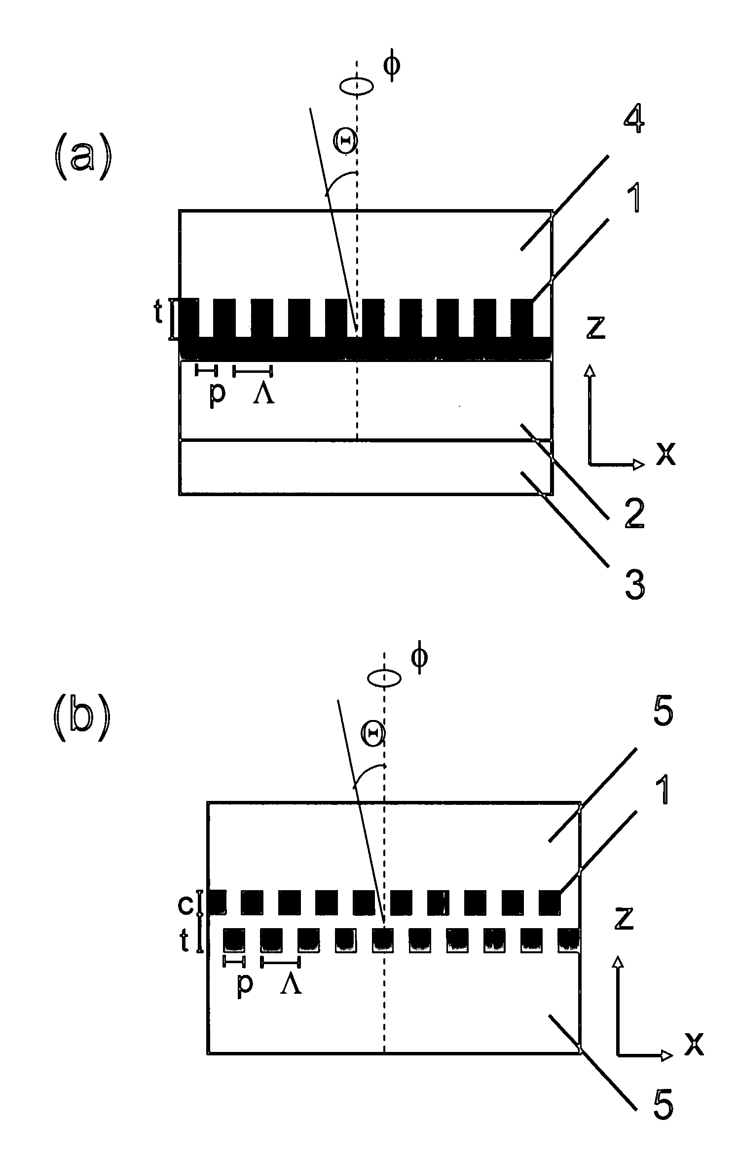 Zero-order diffractive filter