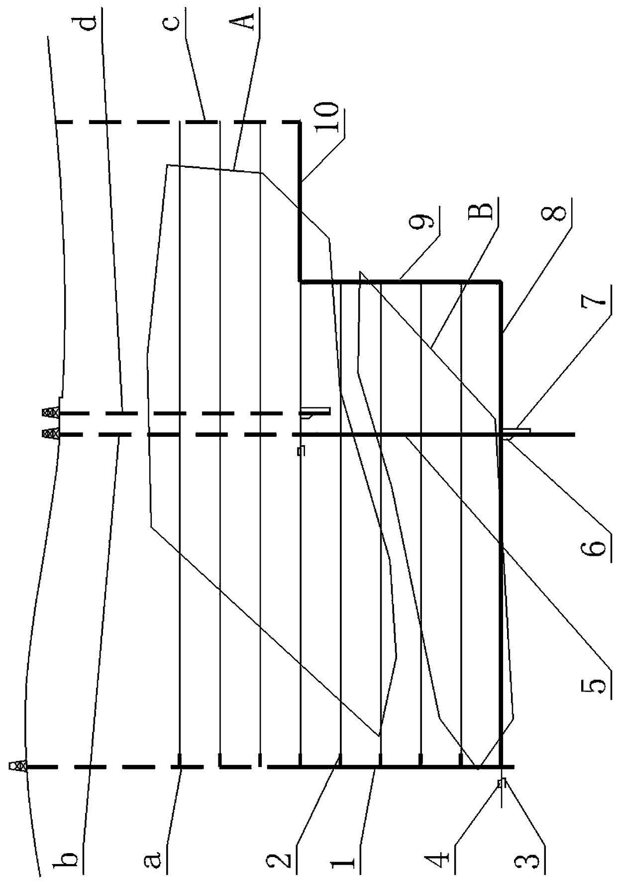 Formation method of deep development system