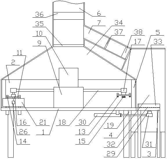 Tire thermocuring flow production line