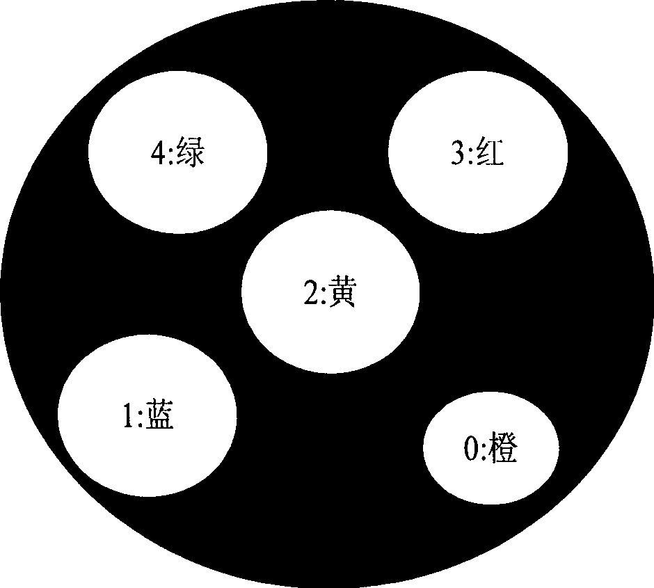 Real-time color auto acquisition robot control method and the robot