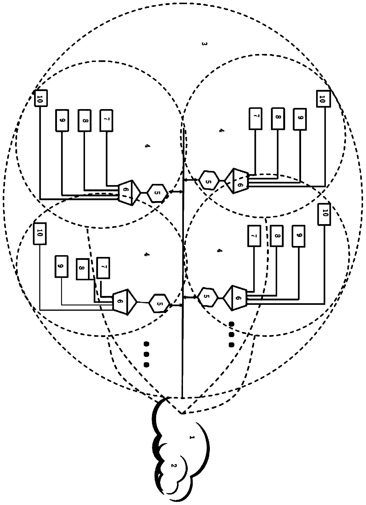 A smart water supply system based on cloud technology for energy-saving peak shifting