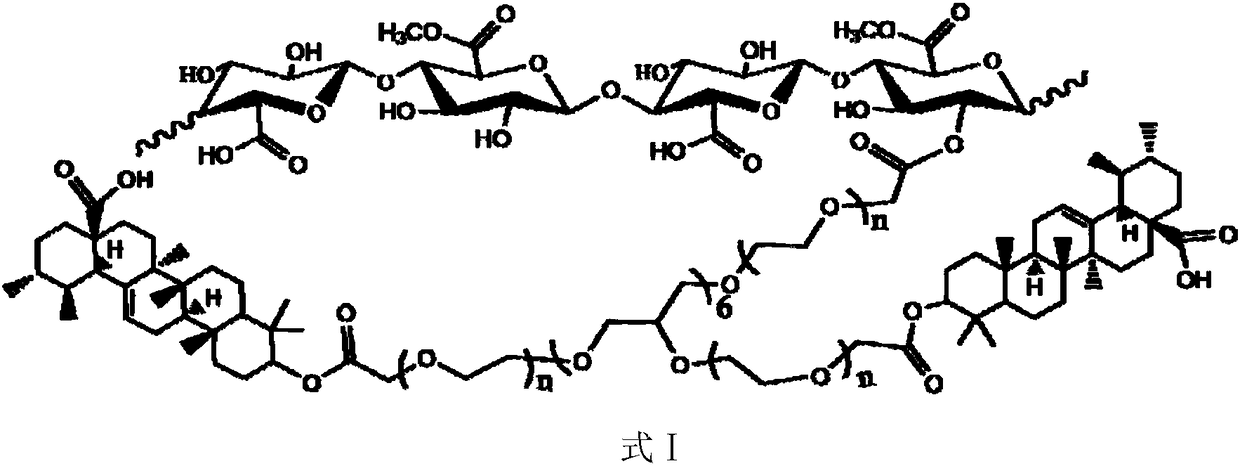 A kind of pectin-multi-arm polyethylene glycol self-assembly method for preparing nano-medicine