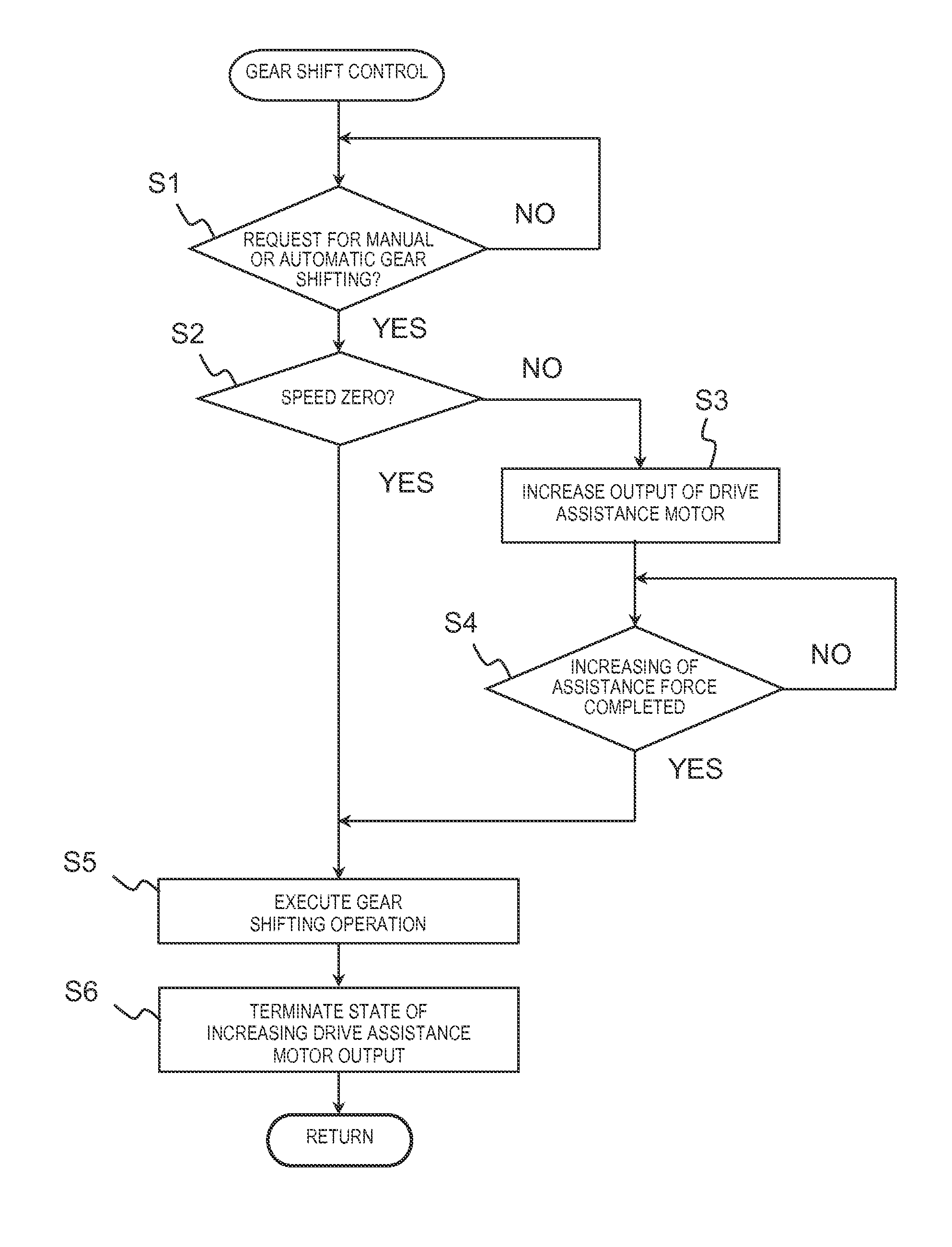 Bicycle drive apparatus