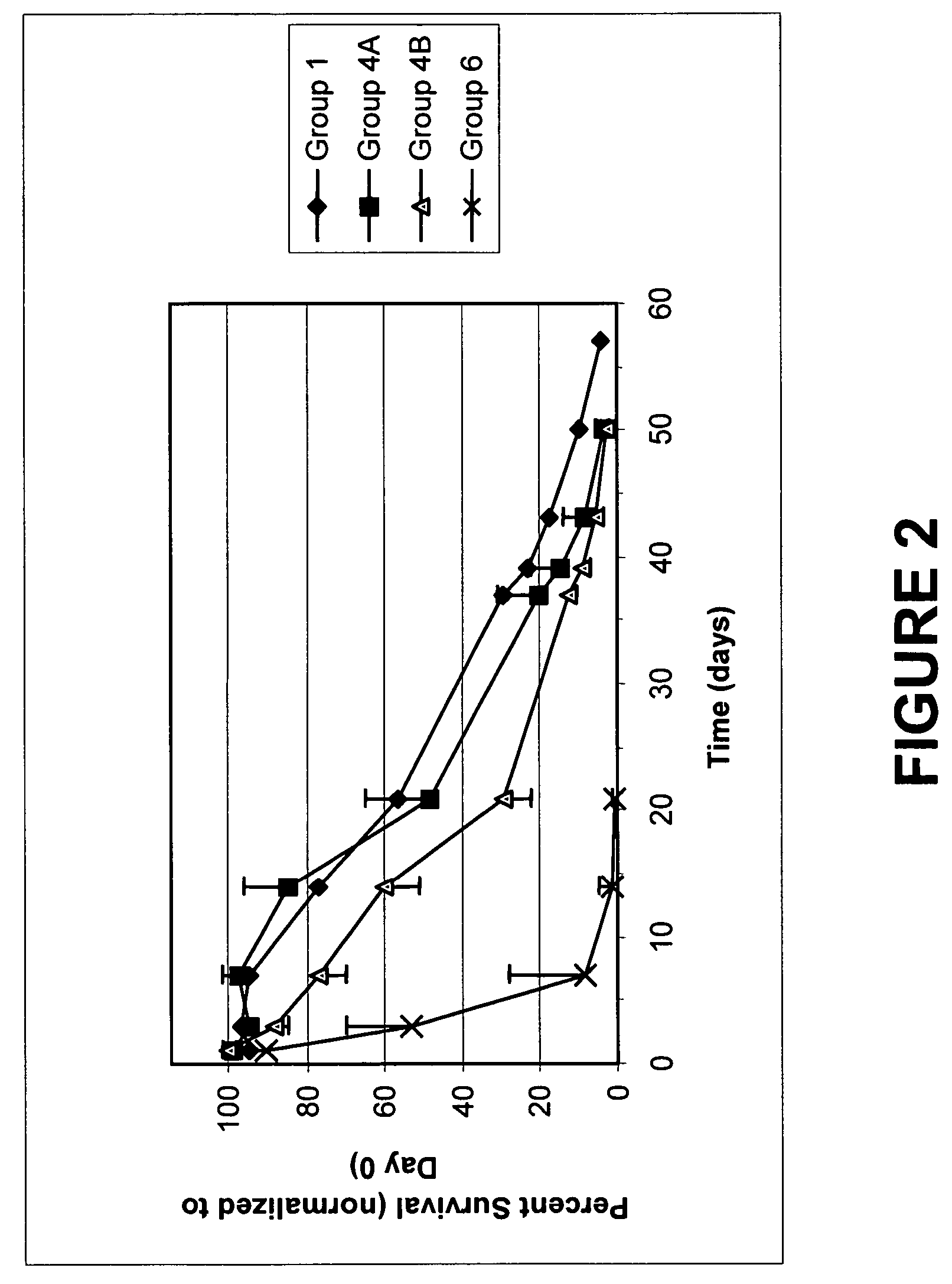 Quenching methods for red blood cell inactivation process