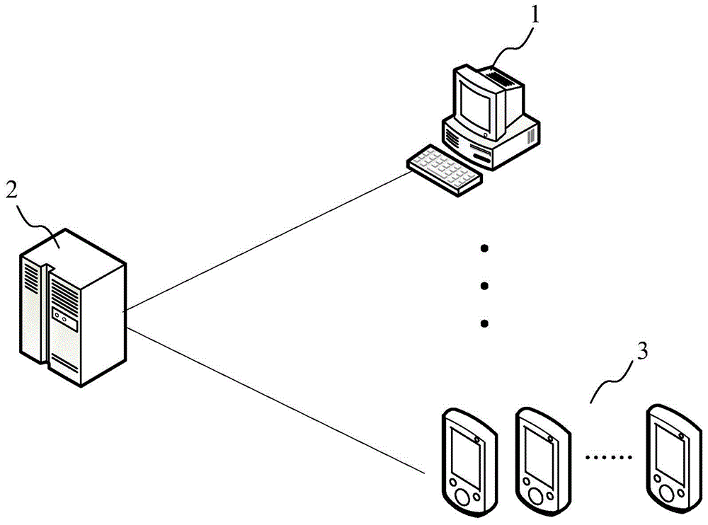 Logistics distribution management system and logistics distribution management method