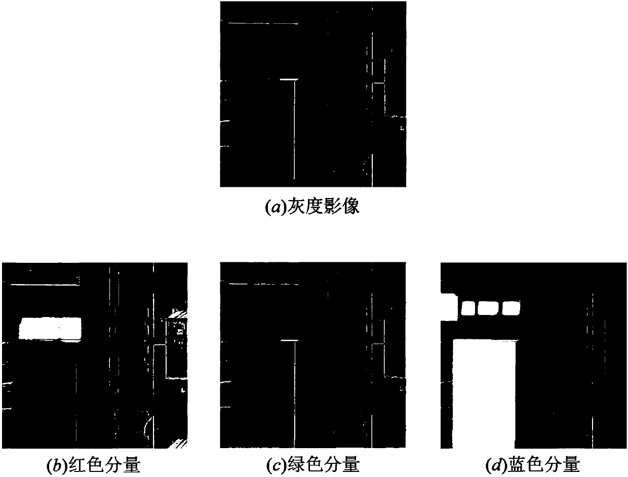 Multi-channel based least-square matching method