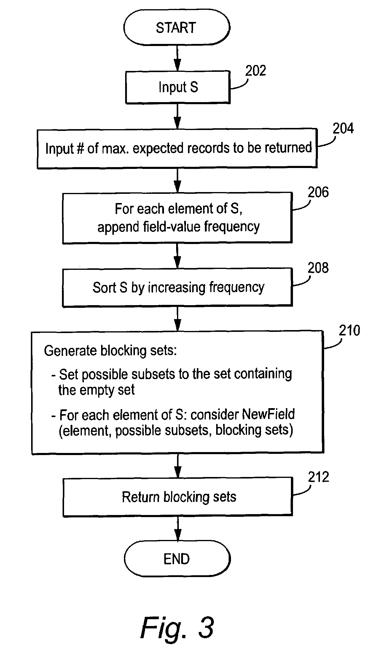 Automated database blocking and record matching