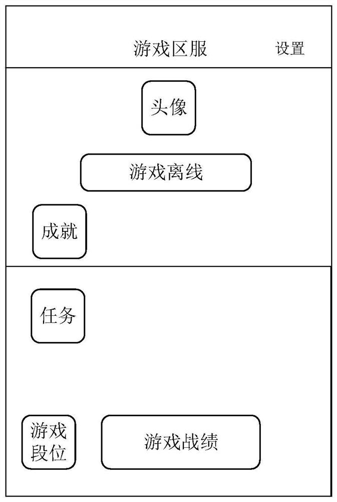 Game data processing method and device, storage medium and computer equipment