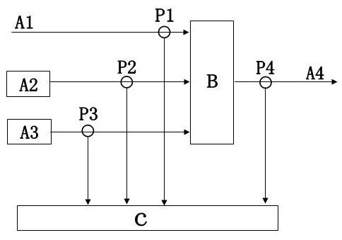 AC (Alternate Current) complementation method for multipower system