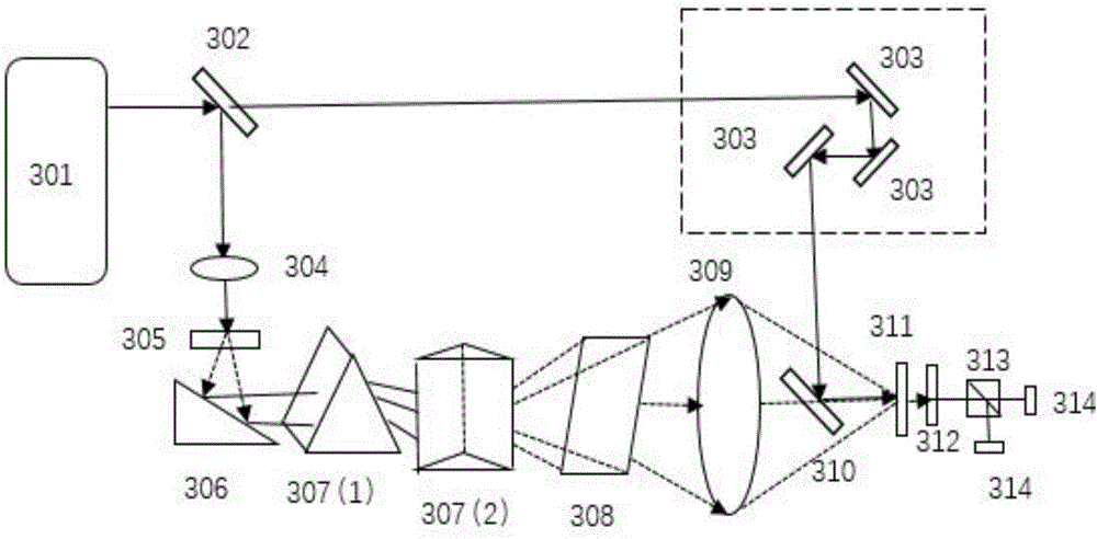 Device for performing real-time imaging by means of spatial chirped terahertz pulse