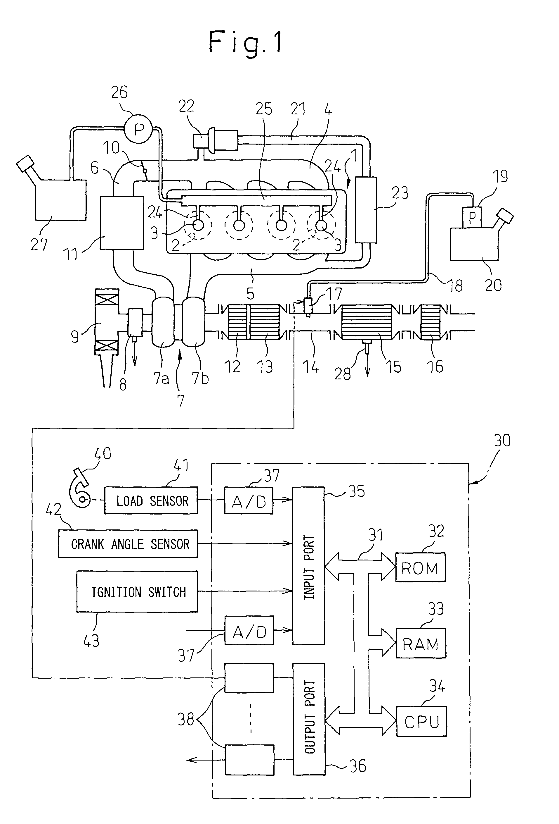 Exhaust purification device of internal combustion engine