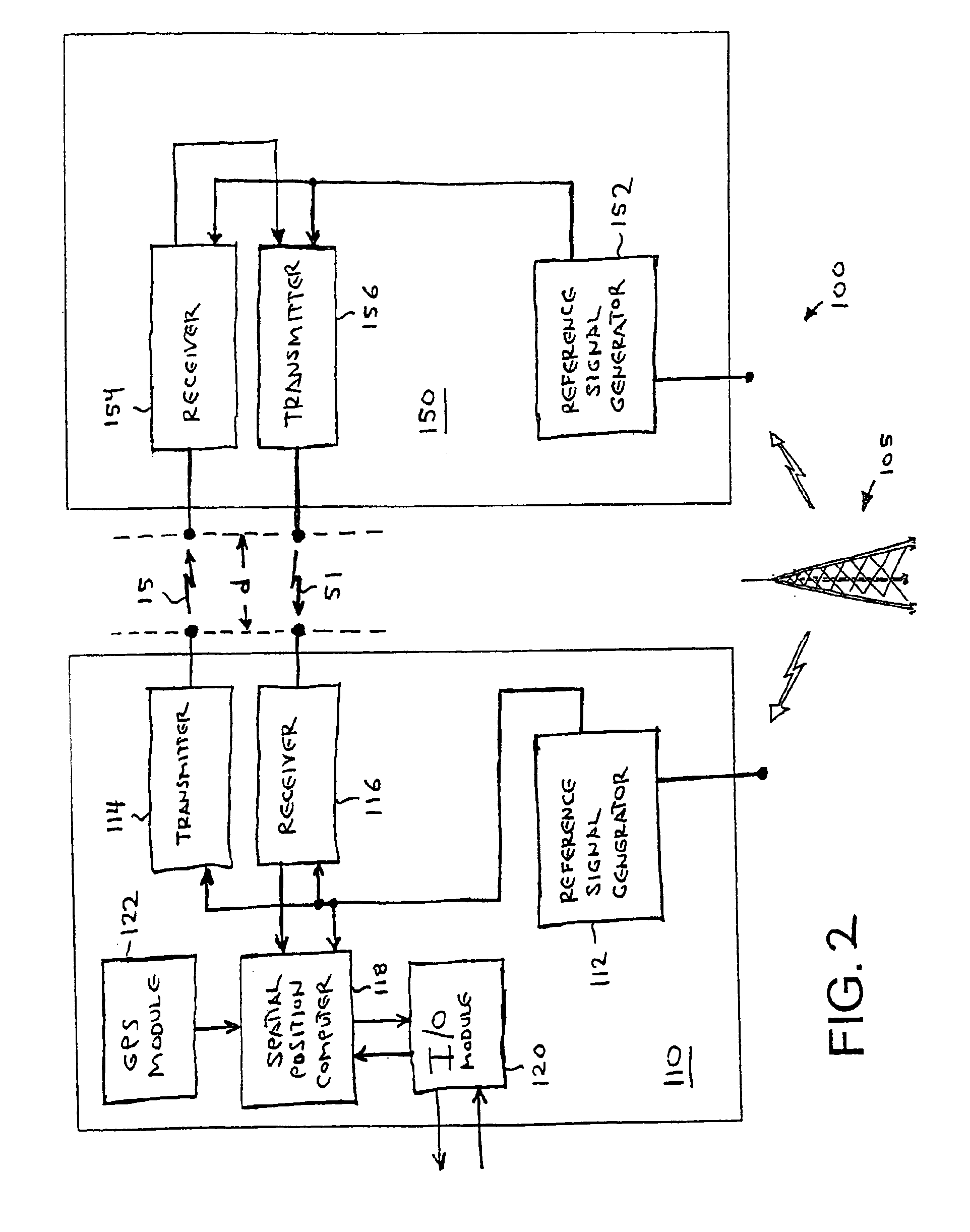 Spatial position determination system