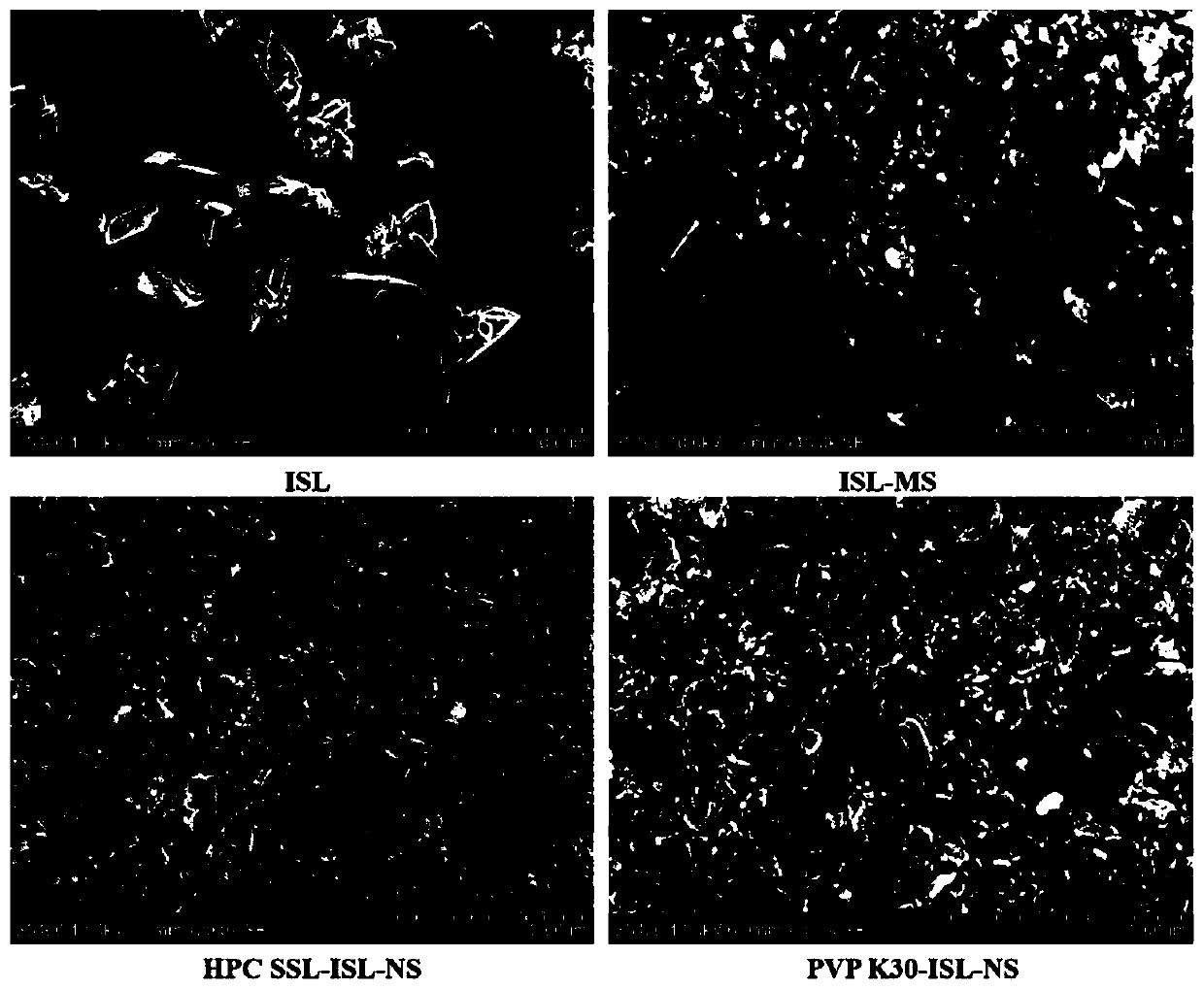 Isoliquiritigenin nanosuspension and preparation method and application thereof