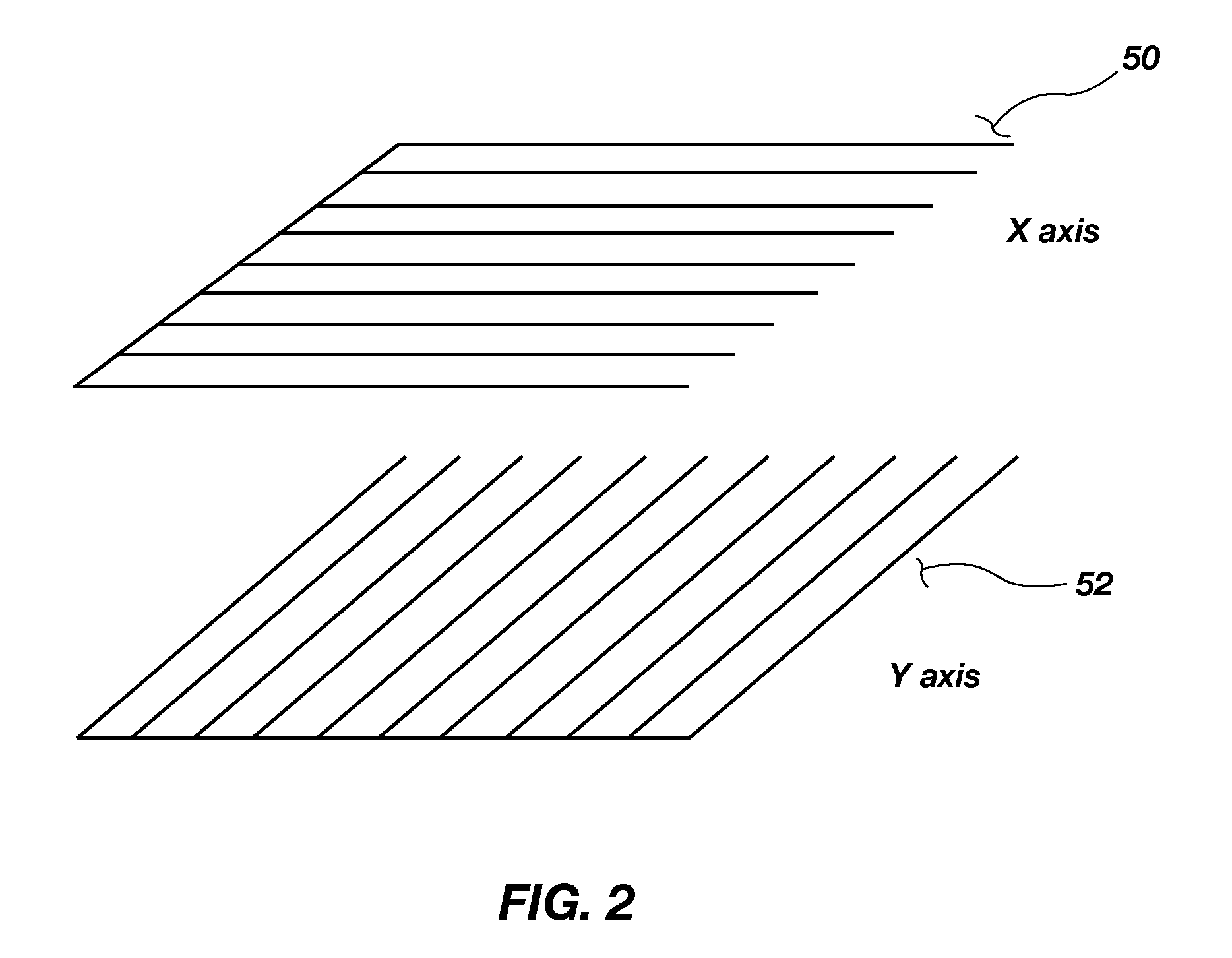 Reduction of noise and de-ghosting in a mutual capacitance multi-touch touchpad